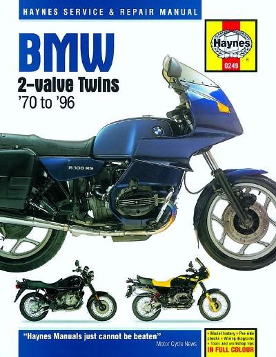 1970-1996 bmw r45 r50 r60 r65 r75 r80 r90 r100 manual