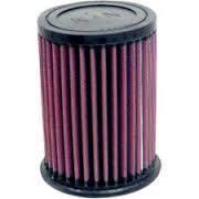 New lifetime of your vehicle air filter honda rc51 bm 2000-2006