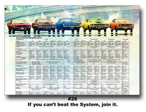 1970 plymouth rapid transit system ad poster huge 24x36 rts cuda road runner gtx