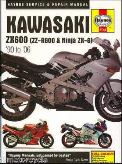 1990-2006 kawasaki ninja zx600 zx 6 zx6 zzr 600 manual