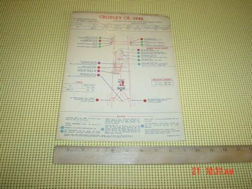 Crosley cb 1942 used chassis lubrication points chart