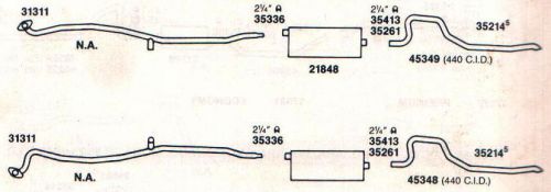 1968-1969 charger, roadrunner &amp; coronet exhaust,  aluminized with 440 engines