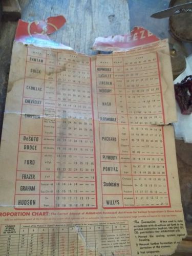 1938-47 antifreeze coolant chart willy&#039;s hudson la salle  cadillac buick stude