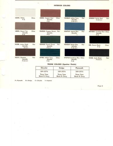 1967 plymouth cuda imperial chrysler dodge charger interior paint chips dupont 6