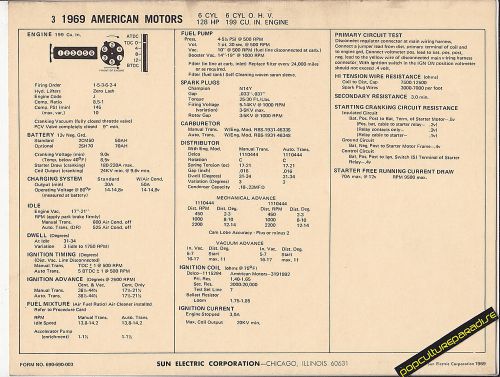 1969 american motors amc 6 cylinder 199 ci/ 128 hp car sun electronic spec sheet