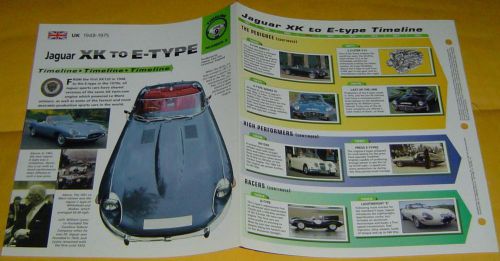 1948 to 1975 the history of the jaguar xk to e info specs thumb nail photos 15x9