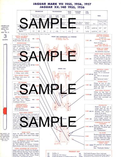 1955 1956 1957 jaguar mark vii &amp; xk-140 super sports lube lubrication charts gf