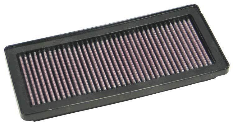 Replacement air filter 33-2870 air filter for fiat automotive applications