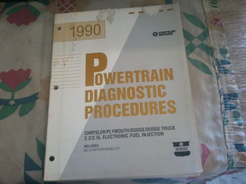 1990 powertrain diagnostic procedures 2.2/2.5l electronic fuel injection manual