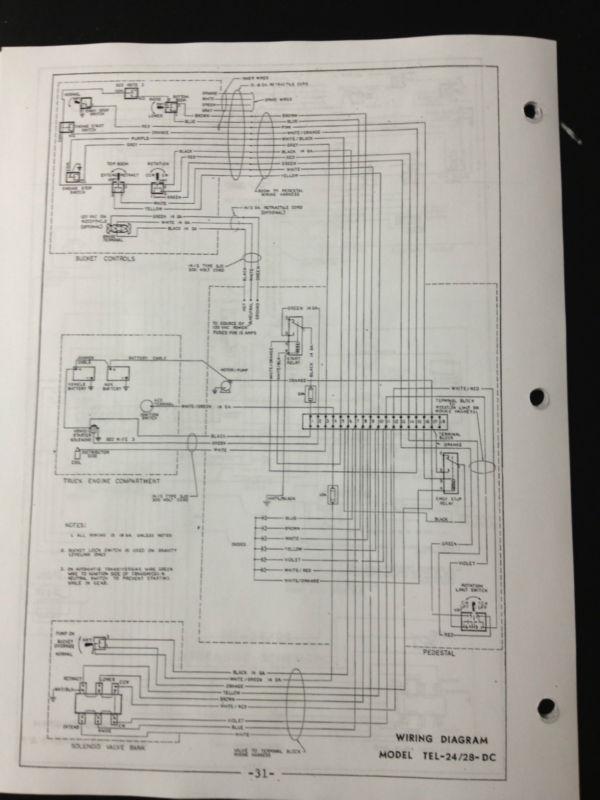 Find VERSALIFT TEL-24/28 Owner's Manual - 49 pages in Tuscaloosa