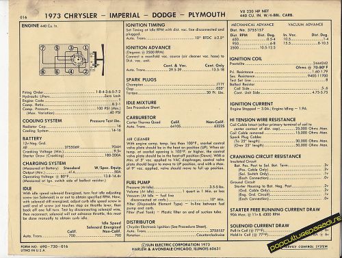 1973 dodge plymouth chrysler imperial 440ci/220 hp car sun electronic spec sheet