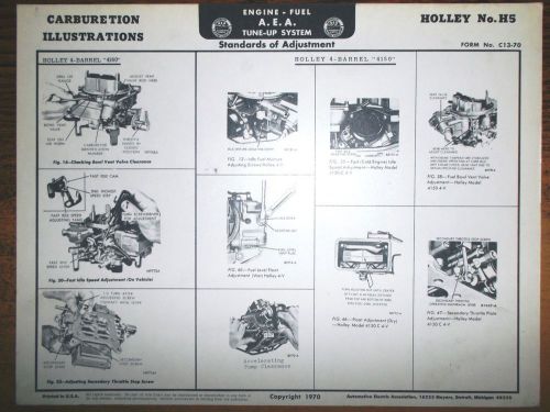 Aea carburetion carburetor holley model &#034;4150&#034; 4bbl carb illustrations chart