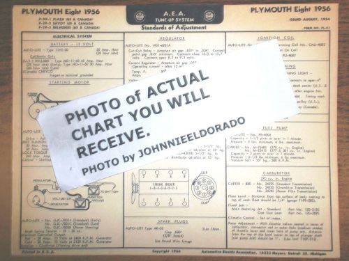 1956 plymouth eight series plaza, savoy &amp; belvedere models aea tune up chart