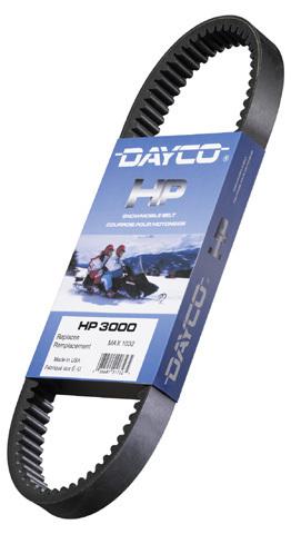 Dayco atv drive belt hp2032