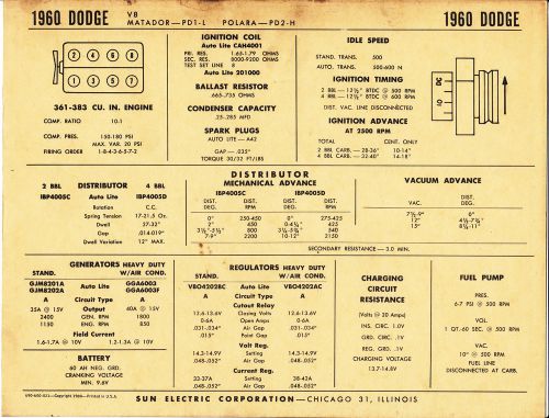 1960 dodge matador / polara v8 361-383 ci engine car sun electronic spec sheet