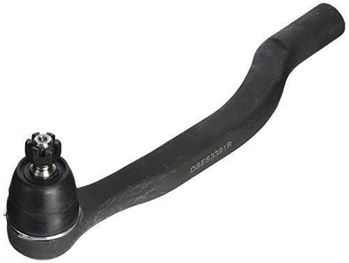 Parts master es3391r tie rod