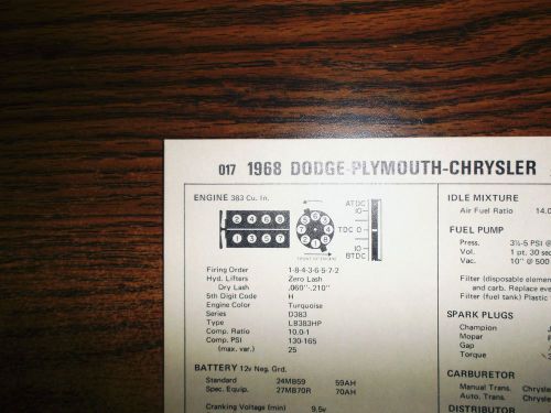 1968 dodge plymouth chrysler series models 330 hp 383 ci v8 4bbl tune up chart