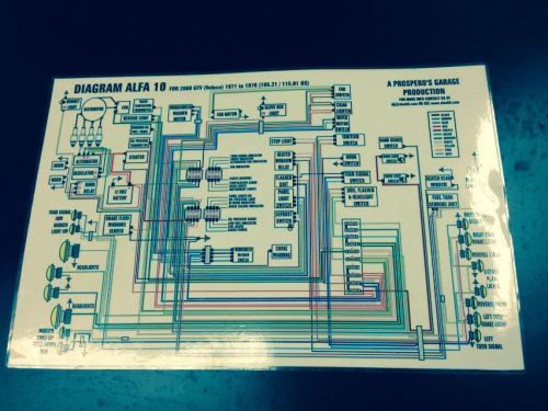 Alfa 2000 gtv 1971 to 1976 color wiring diagram 11 x 17