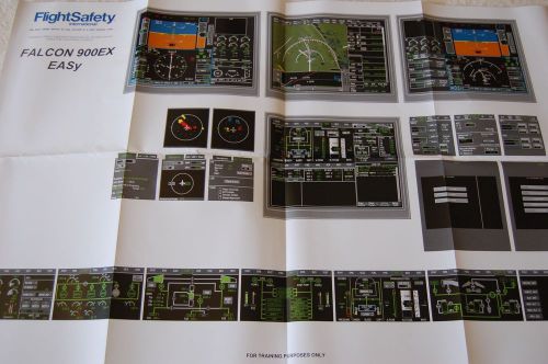 Dassault falcon aircraft 900 ex easy du panel poster, great for training!