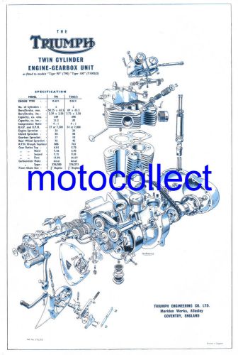 Triumph unit 350 / 500 engine - exploded view technical drawing - size a3