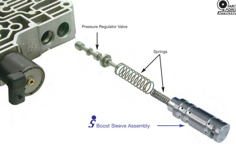 4t65e transmission sonnax boost valve & sleeve kit gm