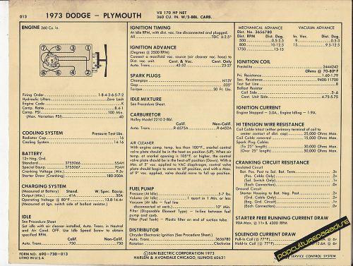 1973 dodge plymouth chrysler 360 ci / 170 hp v8 car sun electronic spec sheet