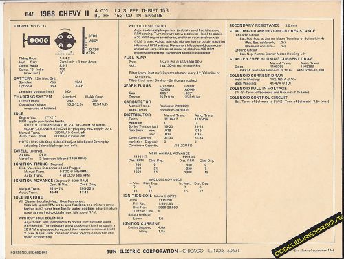 1968 chevy ii 4 cylinder super thrift 153 ci/90 hp car sun electronic spec sheet