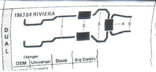 1963-1964 buick riviera dual exhaust system, aluminized without resonators 