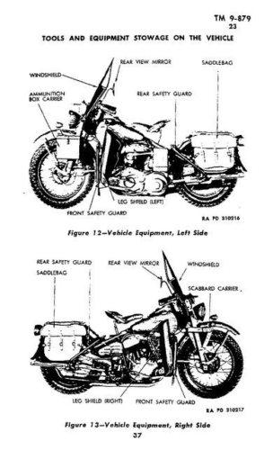 Wwii harley davidson model wla motorcycle tech manual