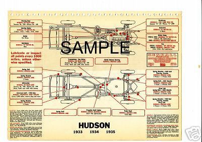 1937 1938 1939 cadillac v-8 lubrication lube charts t