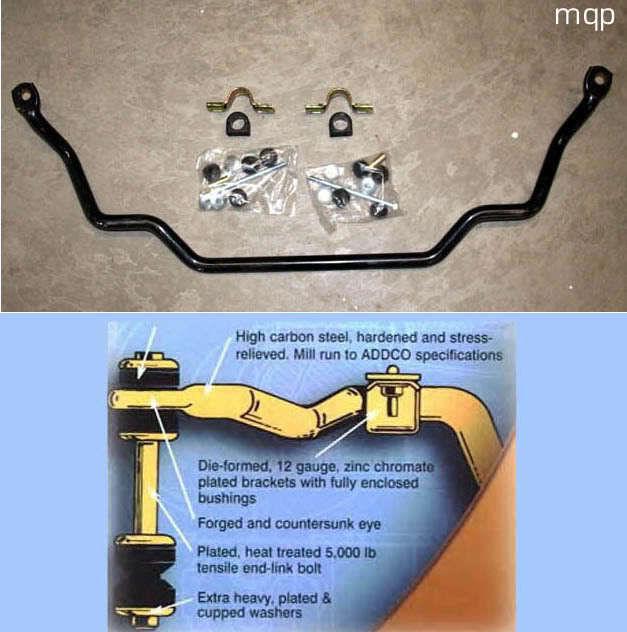 Falcon cougar fairlane torino comet mustang front sway bar solid steel 1"