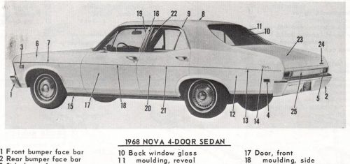1968 1969 chevy ii motor&#039;s crash book illustrations includes nova sedan &amp; coupe