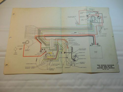 1965 johnson 75 &amp; 90 hp outboard wiring diagram vintage electric 4195
