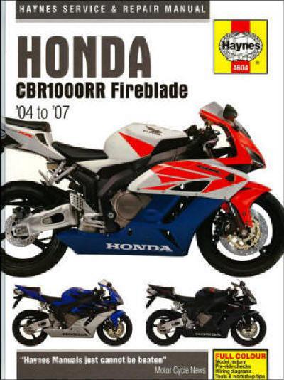 2004-2007 honda cbr 1000rr 1000 rr repair manual