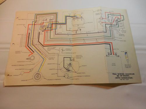 1966 johnson 80hp outboard wiring diagram vintage motor generator 4269
