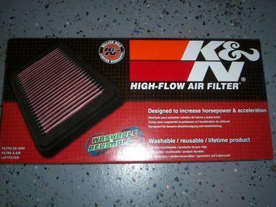 K&n replacement air filter kawasaki zx6r zx6rr 03-04
