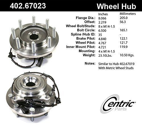 Premium driven hub with integral abs