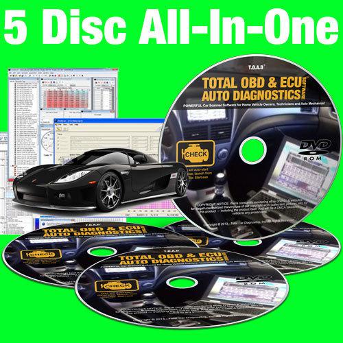 All-in-one 5 disc obd 1 + 2 car diagnostics software: reader, scanner, eobd obd2