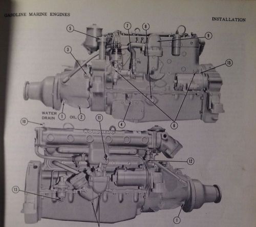 Nordberg gasoline marine engines operators manual &amp; parts catalog