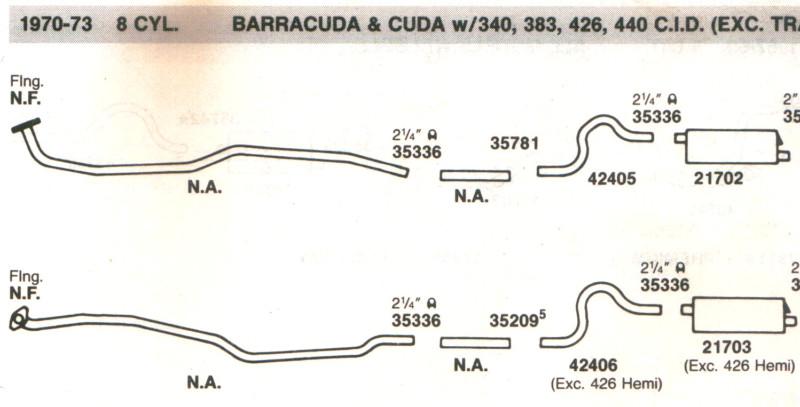 1971-1974 barracuda & cuda exhaust, 340 & 360 engines, without resonators
