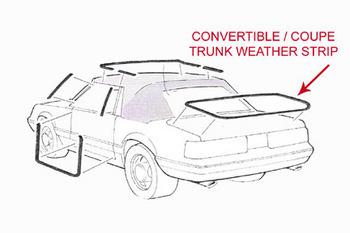 1979-1993 mustang coupe/convertible trunk weatherstripping