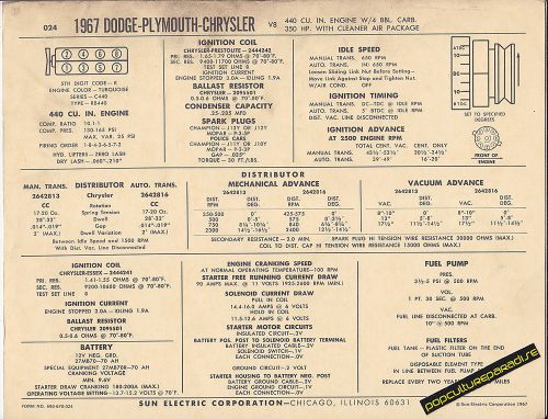 1967 dodge plymouth chrysler 440ci/350hp with air car sun electronic spec sheet
