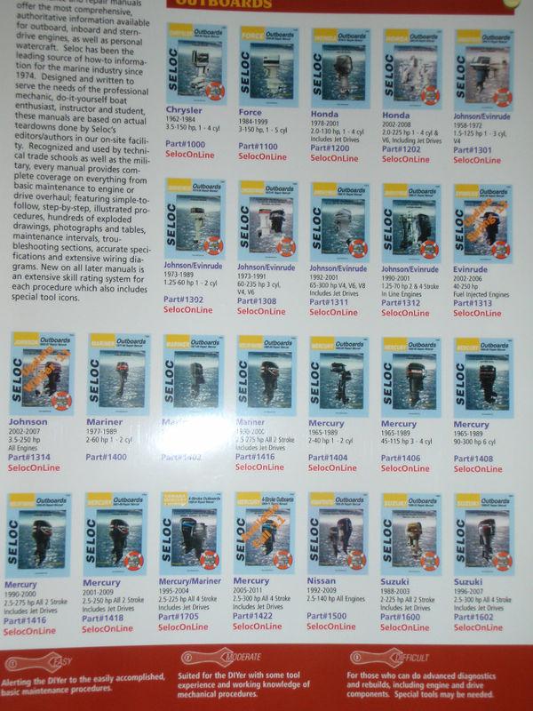 Service manual mercury outboards 1-2cyl 2-40hp 1965-1989 outboard 230 1404 boats