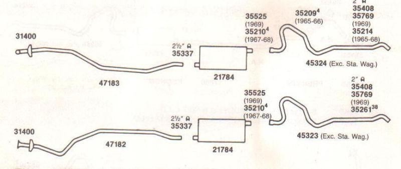 1965-1969 chevy belair, biscayne & impala dual exhaust, 304 stainless, 283 & 327