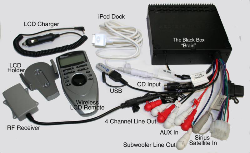 Secret Hidden iPod/MP3/USB Hot Rod Custom AM FM Stereo Radio SMRS w/LCD Remote, US $389.00, image 1