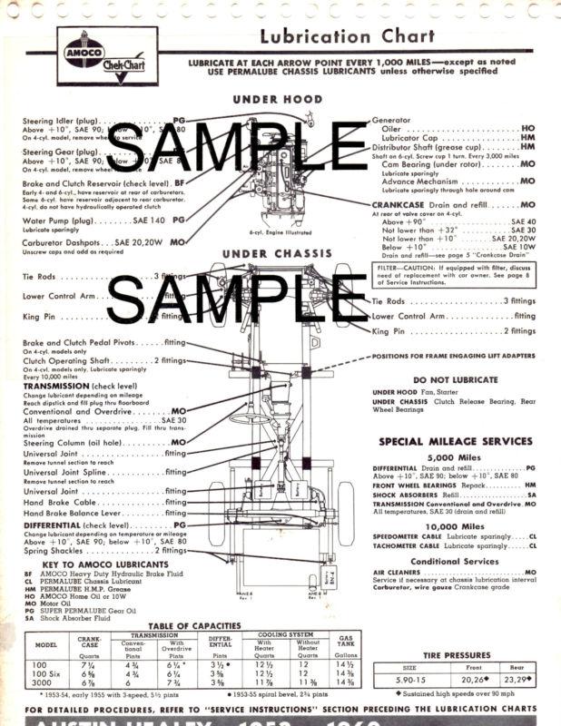 1951 1952 1953 1954 1955 1956 to 1963 porsche peugeot 404 lube tune-up charts