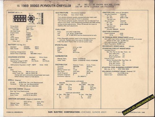 1969 dodge-plymouth-chrysler 383 ci 330 hp engine car sun electronic spec sheet