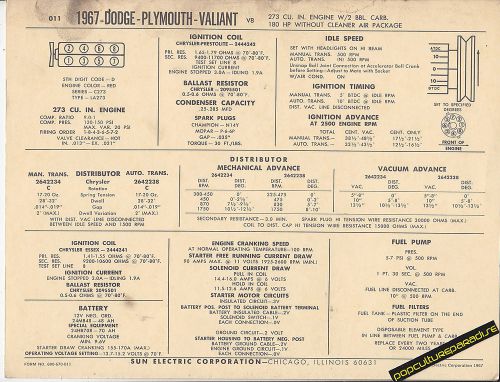 1967 dodge plymouth valiant 273 ci/180 hp w/o air car sun electronic spec sheet