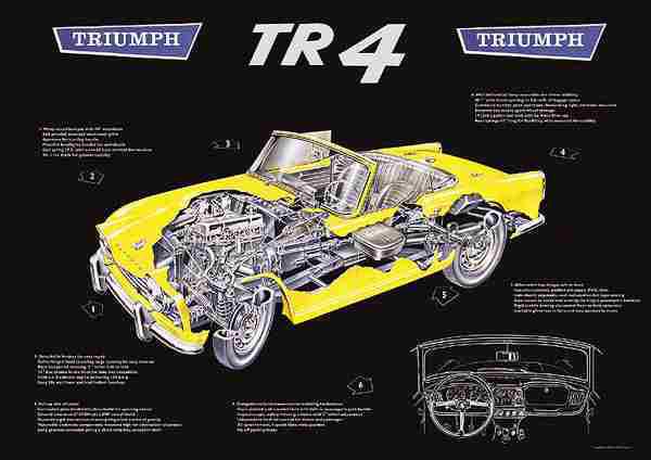 Triumph tr4 workshop & full parts manuals -520pgs for tr 4 tr4a service & repair