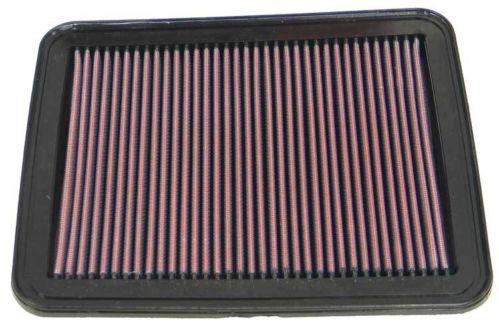 K&n filter 33-2296 air filter